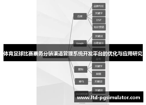 体育足球比赛票务分销渠道管理系统开发平台的优化与应用研究