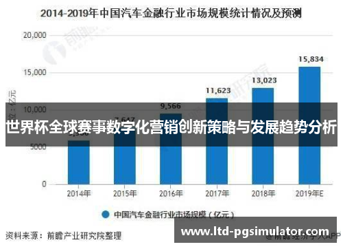 世界杯全球赛事数字化营销创新策略与发展趋势分析