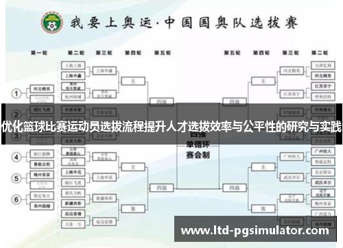 优化篮球比赛运动员选拔流程提升人才选拔效率与公平性的研究与实践