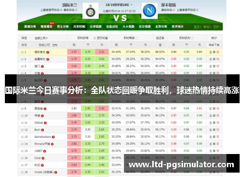 国际米兰今日赛事分析：全队状态回暖争取胜利，球迷热情持续高涨