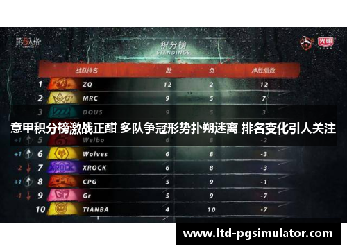 意甲积分榜激战正酣 多队争冠形势扑朔迷离 排名变化引人关注