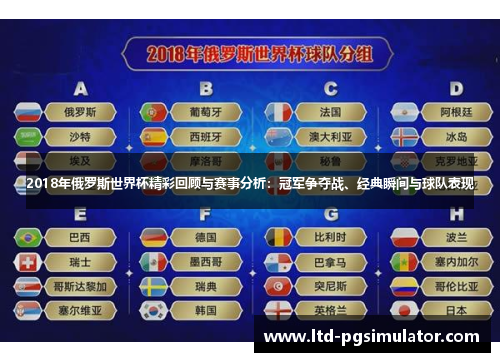 2018年俄罗斯世界杯精彩回顾与赛事分析：冠军争夺战、经典瞬间与球队表现