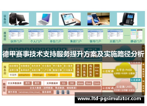 德甲赛事技术支持服务提升方案及实施路径分析