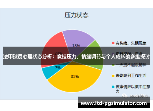 法甲球员心理状态分析：竞技压力、情绪调节与个人成长的多维探讨