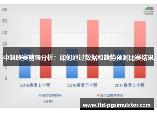 中超联赛前瞻分析：如何通过数据和趋势预测比赛结果