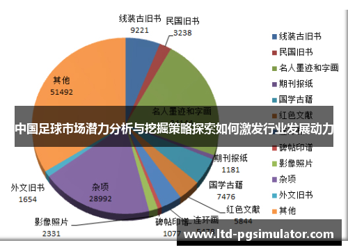 中国足球市场潜力分析与挖掘策略探索如何激发行业发展动力