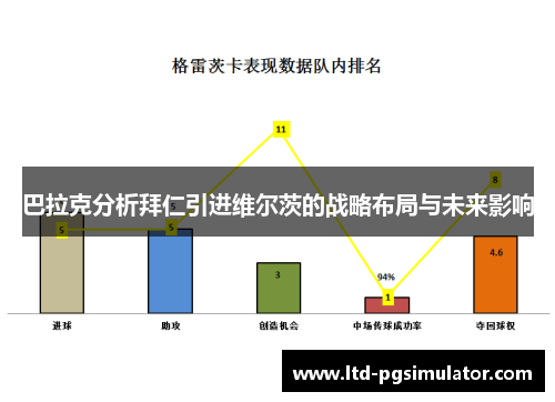 巴拉克分析拜仁引进维尔茨的战略布局与未来影响