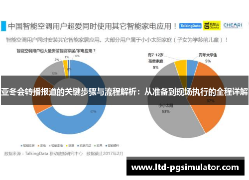 亚冬会转播报道的关键步骤与流程解析：从准备到现场执行的全程详解