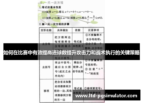 如何在比赛中有效提高进球数提升攻击力和战术执行的关键策略