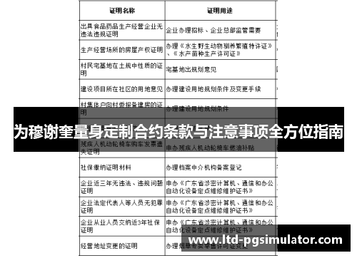 为穆谢奎量身定制合约条款与注意事项全方位指南