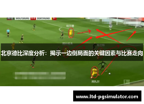 北京德比深度分析：揭示一边倒局面的关键因素与比赛走向