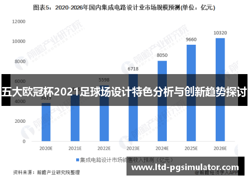 五大欧冠杯2021足球场设计特色分析与创新趋势探讨