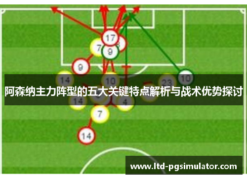 阿森纳主力阵型的五大关键特点解析与战术优势探讨