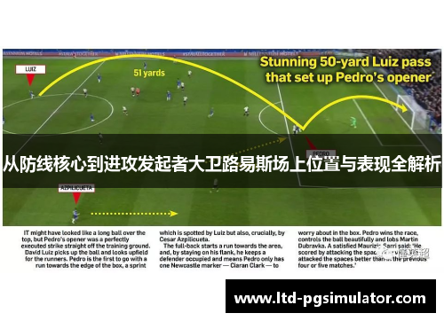 从防线核心到进攻发起者大卫路易斯场上位置与表现全解析