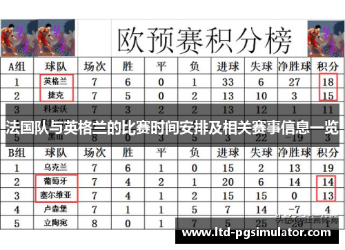 法国队与英格兰的比赛时间安排及相关赛事信息一览