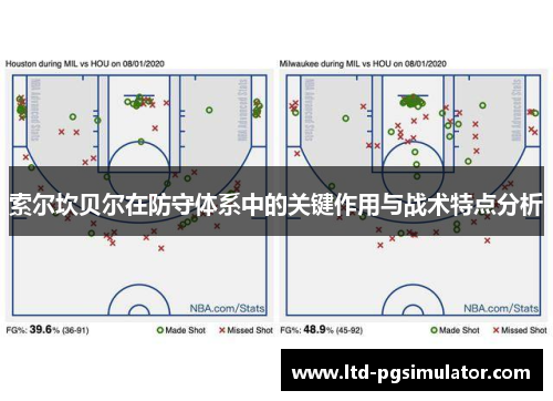 索尔坎贝尔在防守体系中的关键作用与战术特点分析