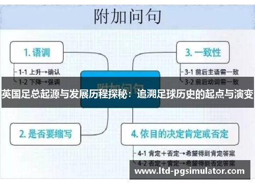 英国足总起源与发展历程探秘：追溯足球历史的起点与演变